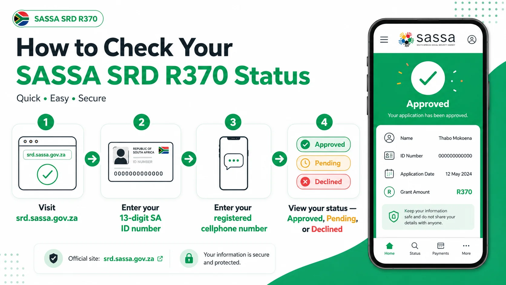 SASSA SRD status check method flowchart